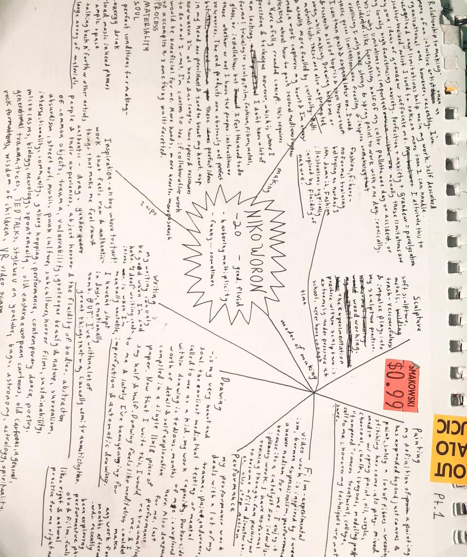 Niko Woron's sketchbook