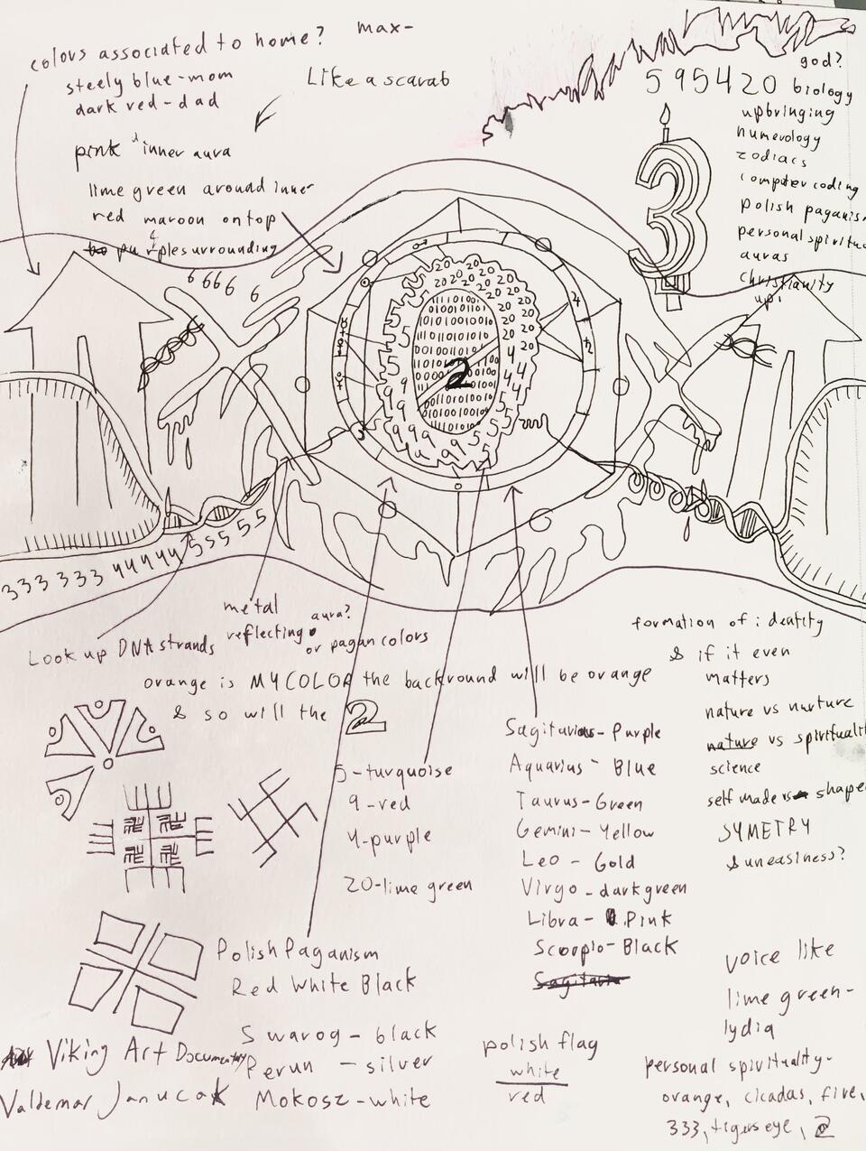 Niko Woron's sketchbook